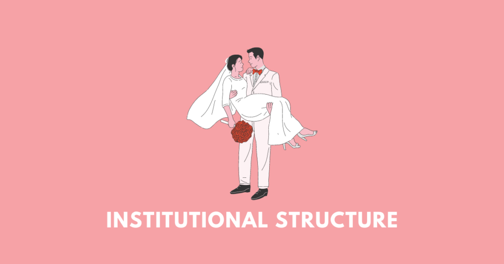 Institutional Structure NBSE Class 11