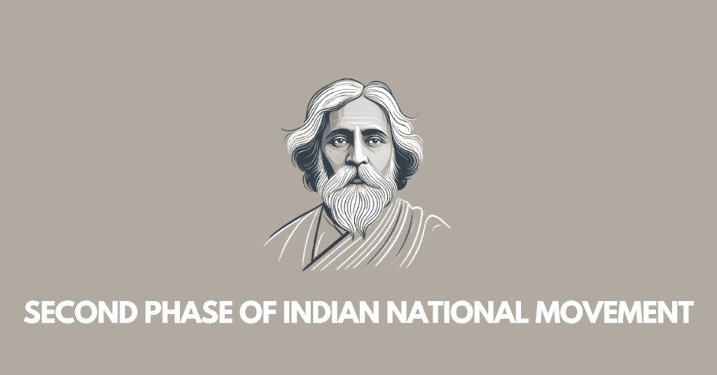 Second Phase of theIndian National Movement