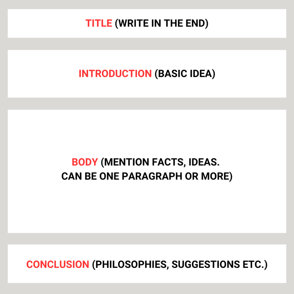essay writing format and sample