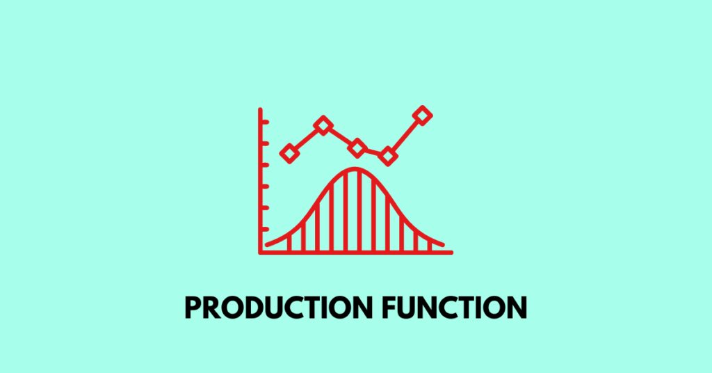 Production Function ahsec class 11 economics