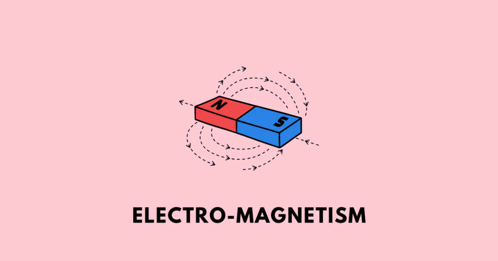 Electro-magnetism icse class 10