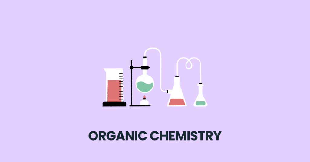 Organic Chemistry icse class 10